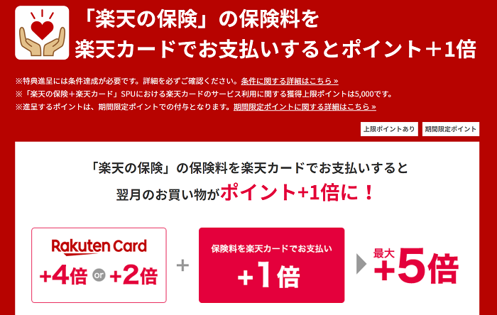 楽天spu対策 楽天の保険 最安値プラン 独自調査し 全プラン確認した結論をご紹介 ポイント マイルの逸般人