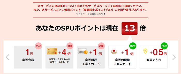 【楽天ファッション+0.5倍対策・楽天SPU最安値攻略】送料無料クーポンを利用し、110円で激安達成！ ポイント・マイルの逸般人