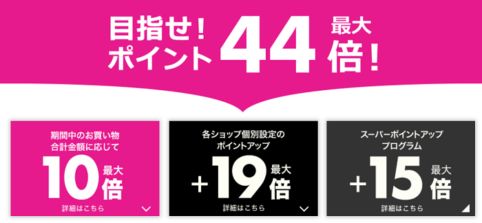 最大44倍還元狙い