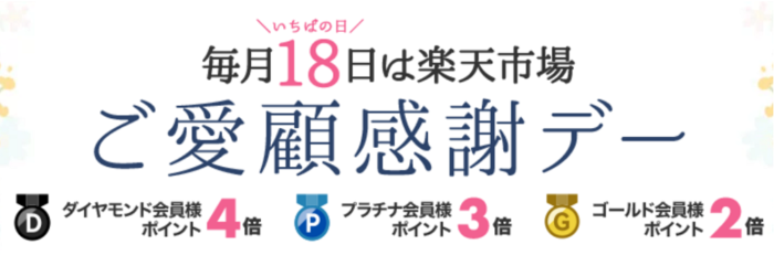 楽天18日はご愛顧感謝デー