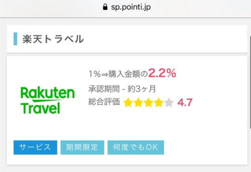 バグでした 2 2 に激減 旅費が22 ポイント還元祭 ポイントインカム 楽天トラベル で国内 海外ホテル 航空券の予約や 楽天spu攻略にも活用を ポイント マイルの逸般人