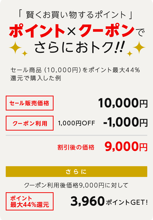 ポイント×クーポンでオトク!