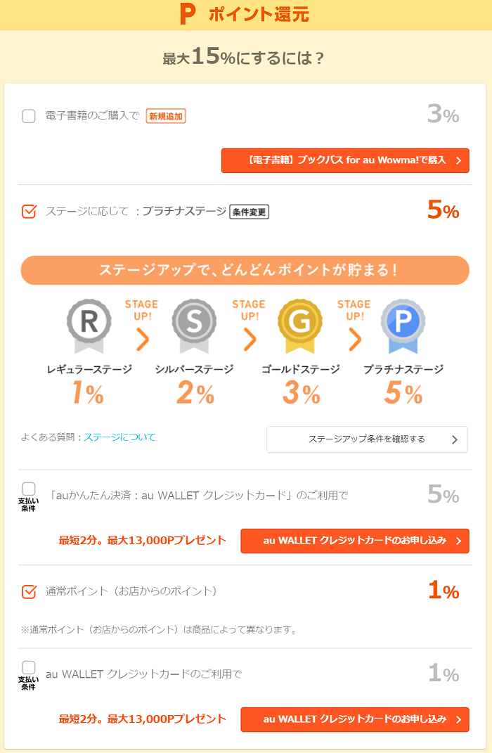 「au WALLET ポイントプログラム」ステージ制について