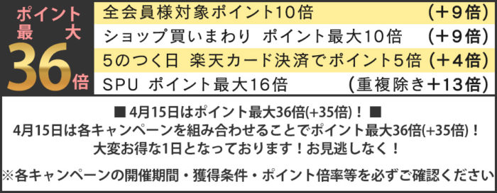 ポイント最大36倍