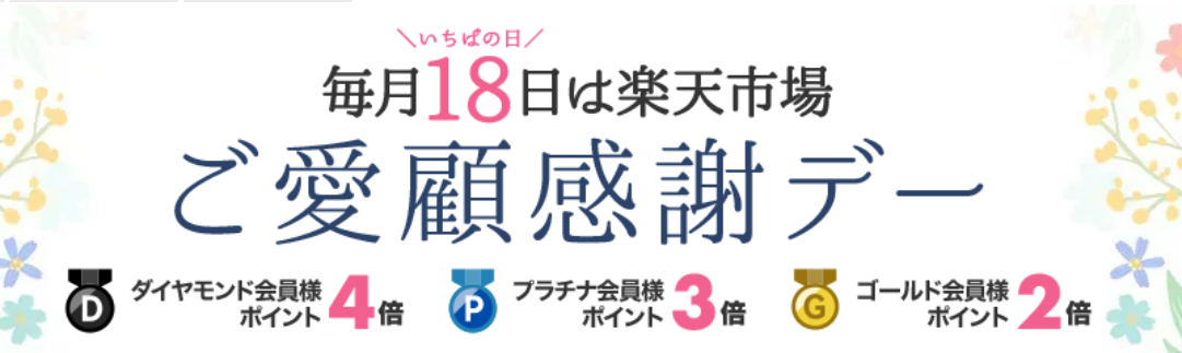 年5月最後の楽天イベント 18日のご愛顧感謝デーで 楽天spu 対策を忘れずに ポイント マイルの逸般人