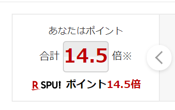 SPU14.5%