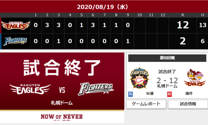 勝ったら倍