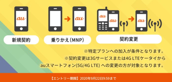 5G/4G LTEサービスへの新規加入・他社からお乗りかえ（MNP）・契約変更であること。