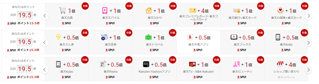 楽天マラソン SPU攻略