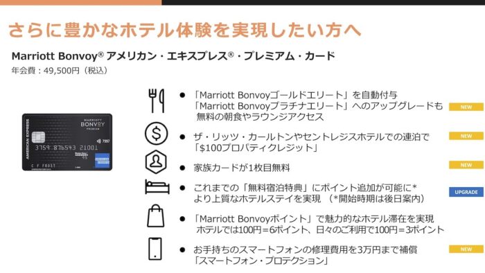 Marriott Bonvoy® アメリカン・エキスプレス®・プレミアム・カード